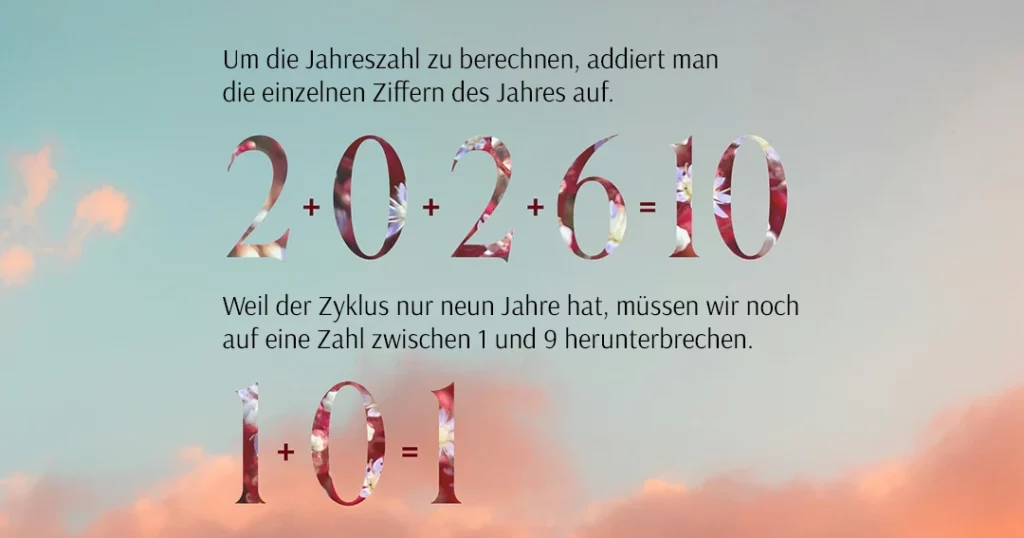 Die 2026 Essenz: Numerologisches Jahr 1 & neue Ausrichtung (Australische Buschblüten Essenzen)